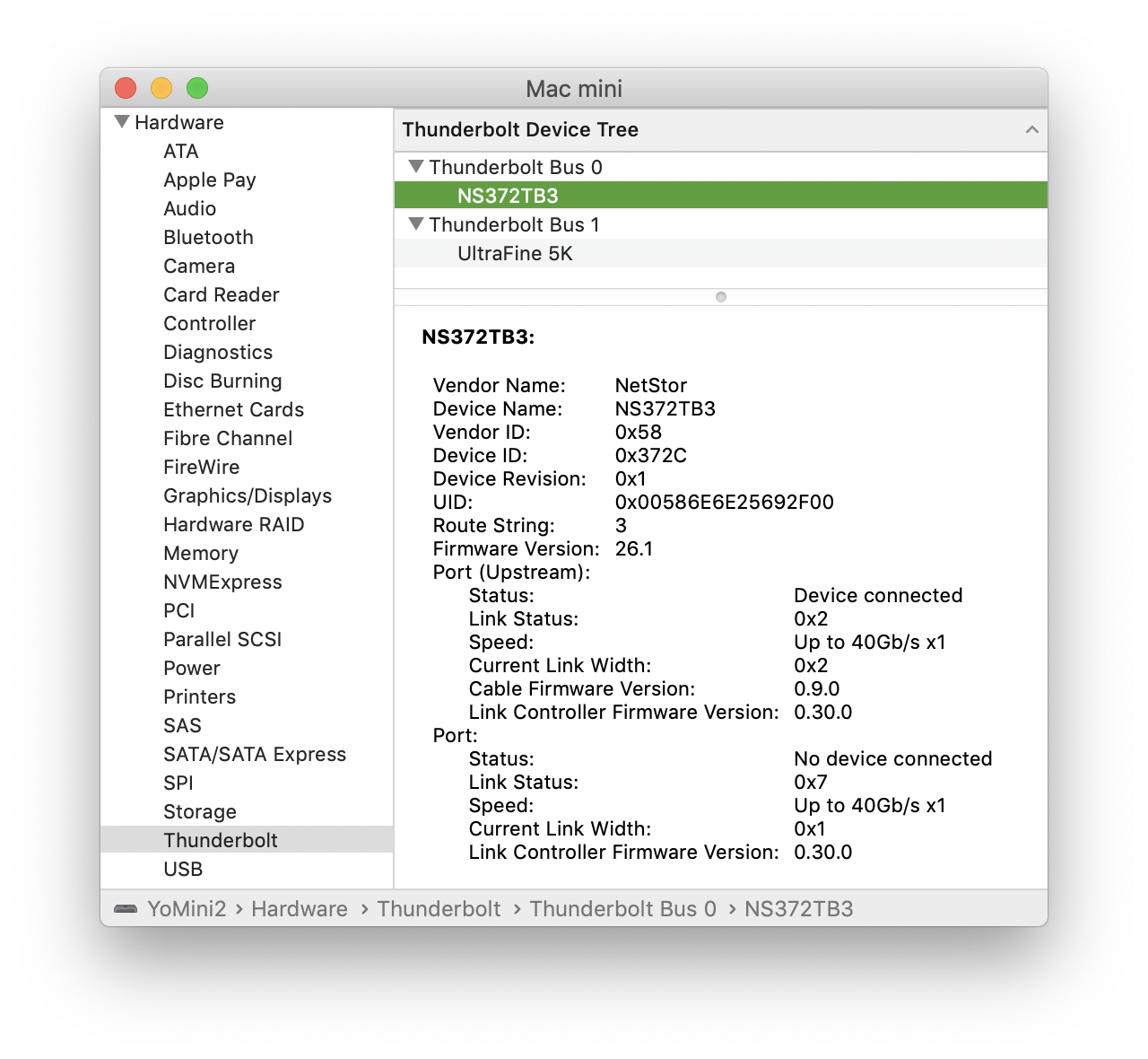 Drivers sonnet scsi meaning