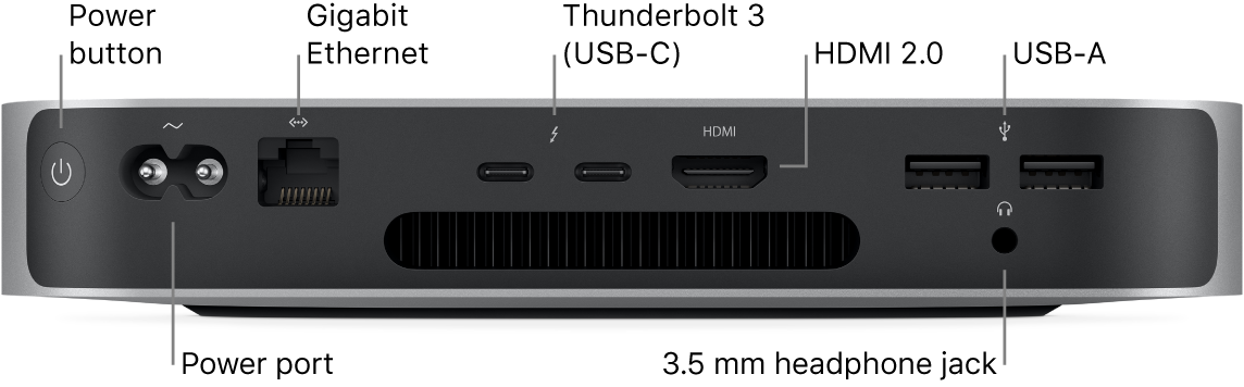 Mac mini M1 16GB 512GB 10Gbit Ethernet - ミニPC